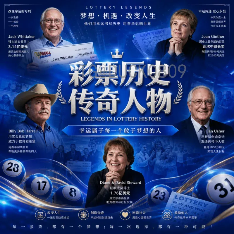 2026年世界杯分组结果最新消息：48队赛制与抽签规则全解析